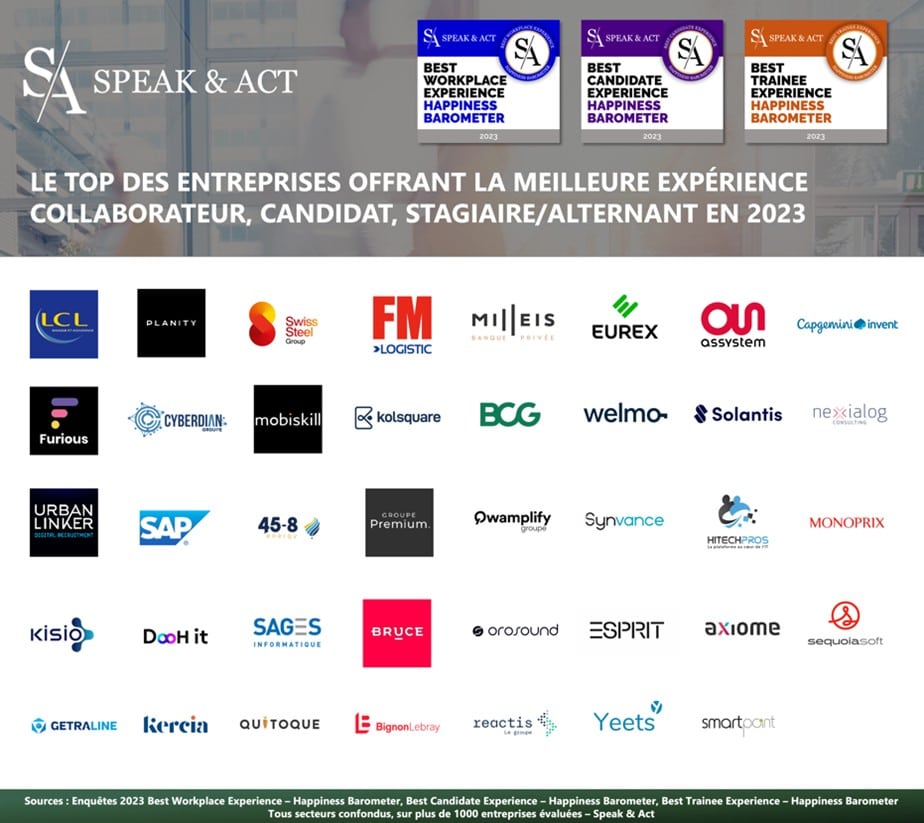 CLASSEMENT SPEAK & ACT EN 2023