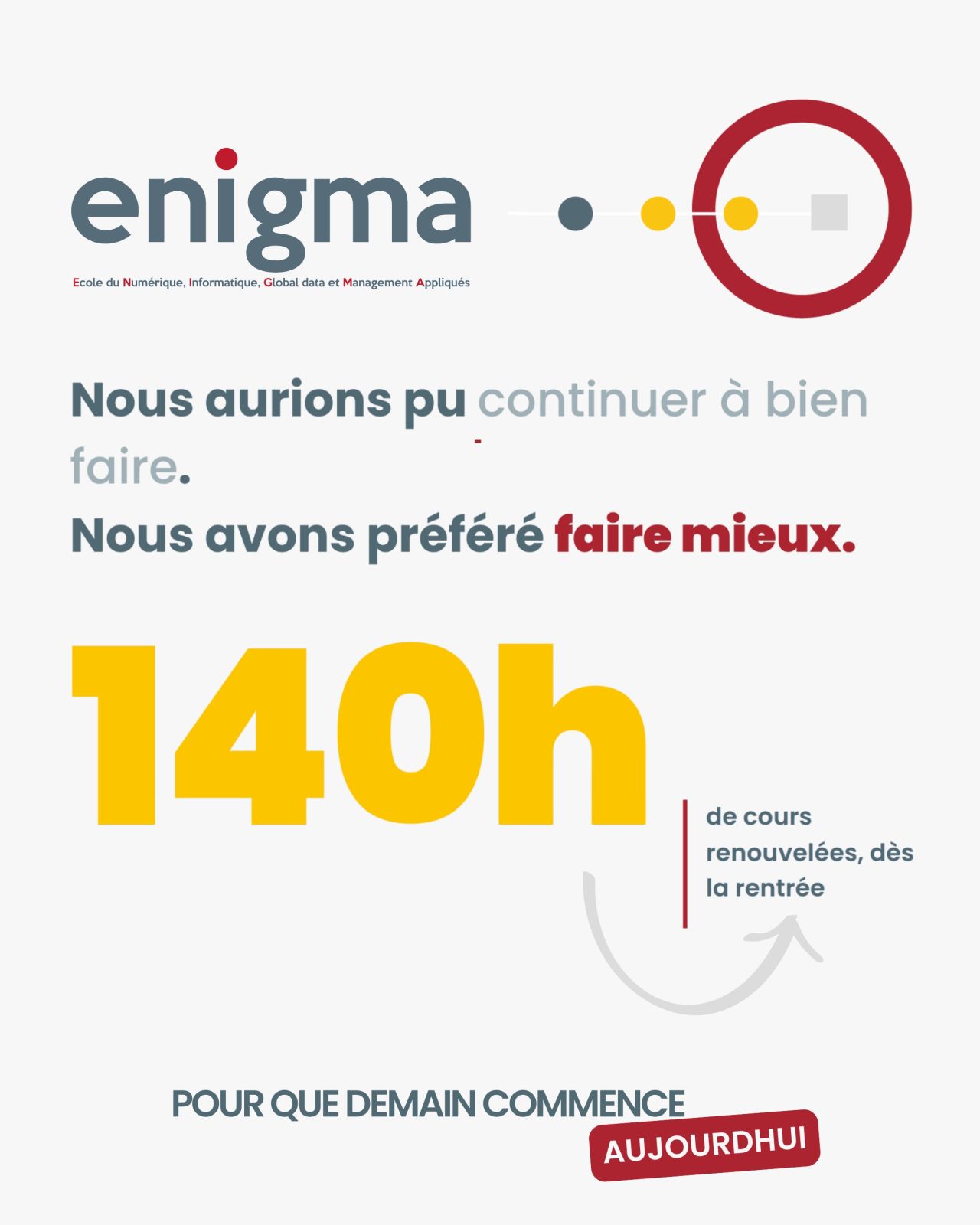 Changement de programme !